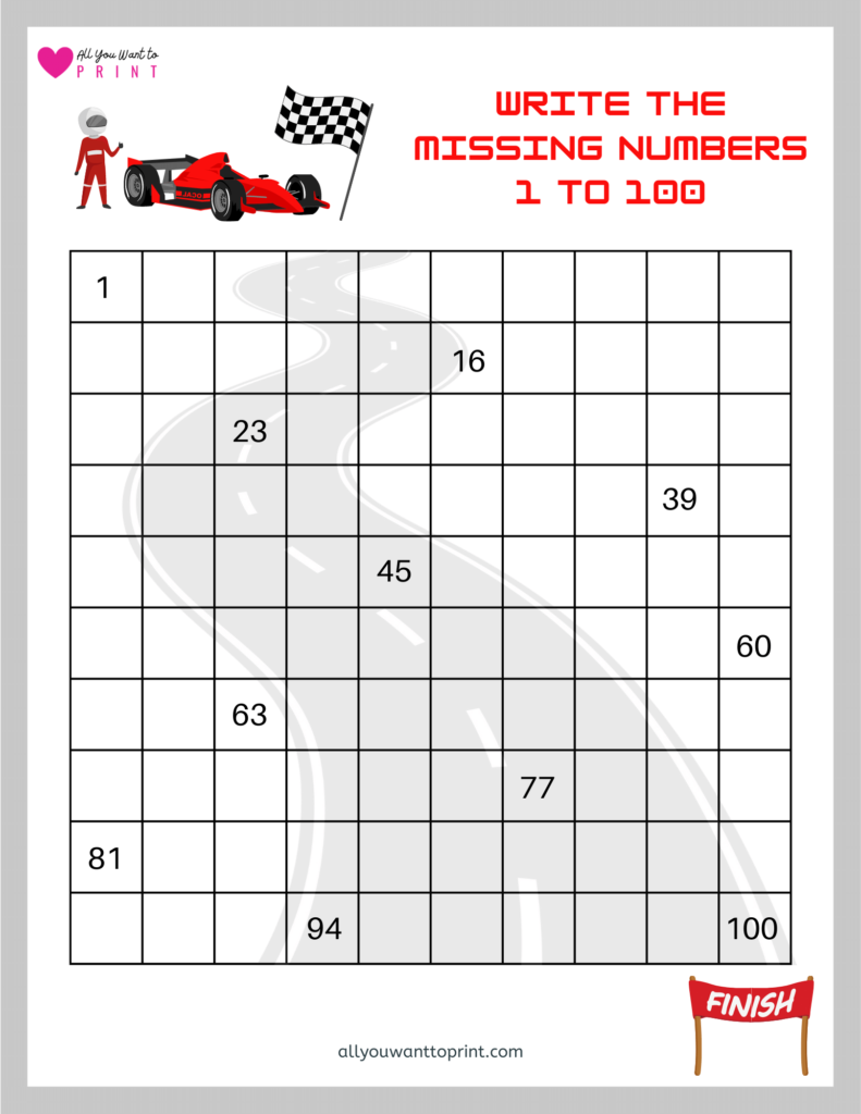 missing numbers 1 to 100 race car theme fun activity worksheet free printable pdf download for kindergarten, 1st, 2nd grade, homeschool kids